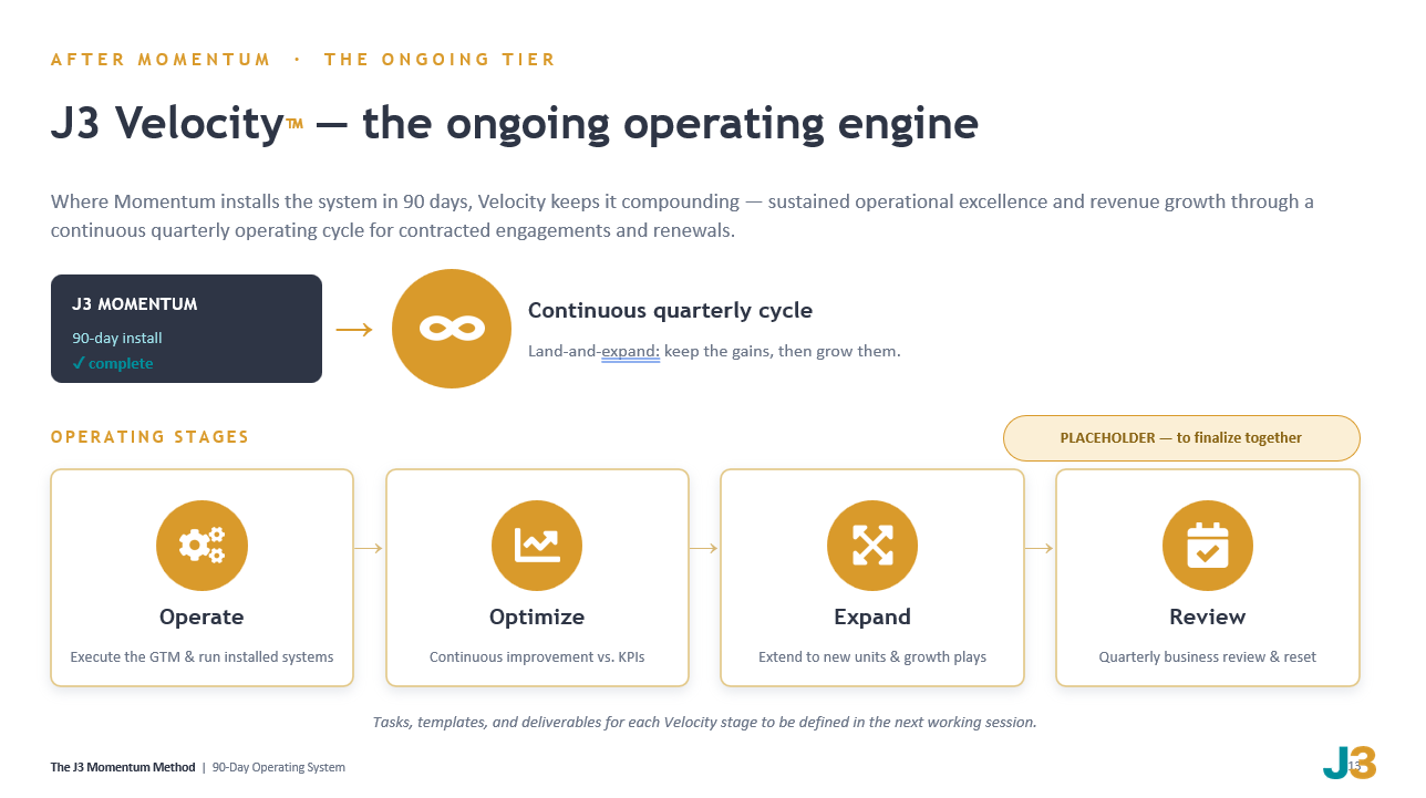 J3 Velocity - The Ongoing Operating Engine