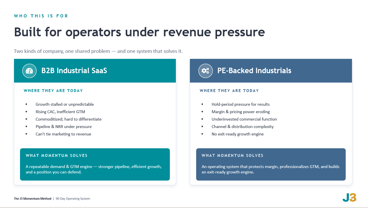 Built for operators under revenue pressure